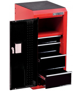 Roller Cabinets & Tool Chests