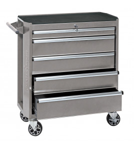 Draper Expert 36 Roller Cabinet (5 Drawers)