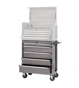 Draper Expert 36 Roller Cabinet (5 Drawers)