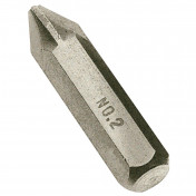 PZ Type Impact Screwdriver Bit, No.2