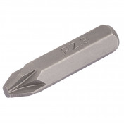 PZ Type Impact Screwdriver Bit, No.3