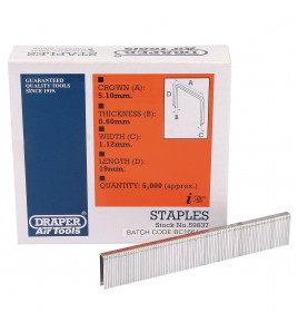 Staple, 19mm (5000)